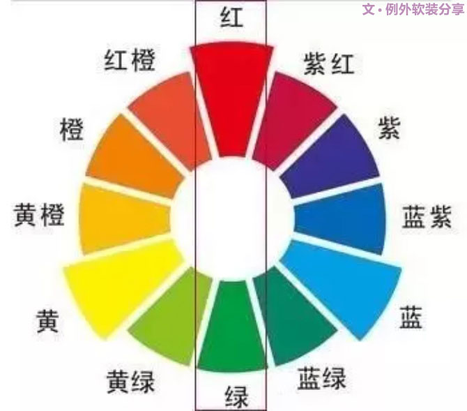 【例外·愛出色】紅配綠，丑得哭？-別墅設(shè)計(jì),軟裝設(shè)計(jì),室內(nèi)設(shè)計(jì),豪宅設(shè)計(jì),深圳例外軟裝設(shè)計(jì)公司