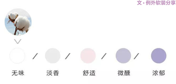 【例外·花箋記】棉花，永不凋零的白色經典-別墅設計,軟裝設計,室內設計,豪宅設計,深圳例外軟裝設計公司